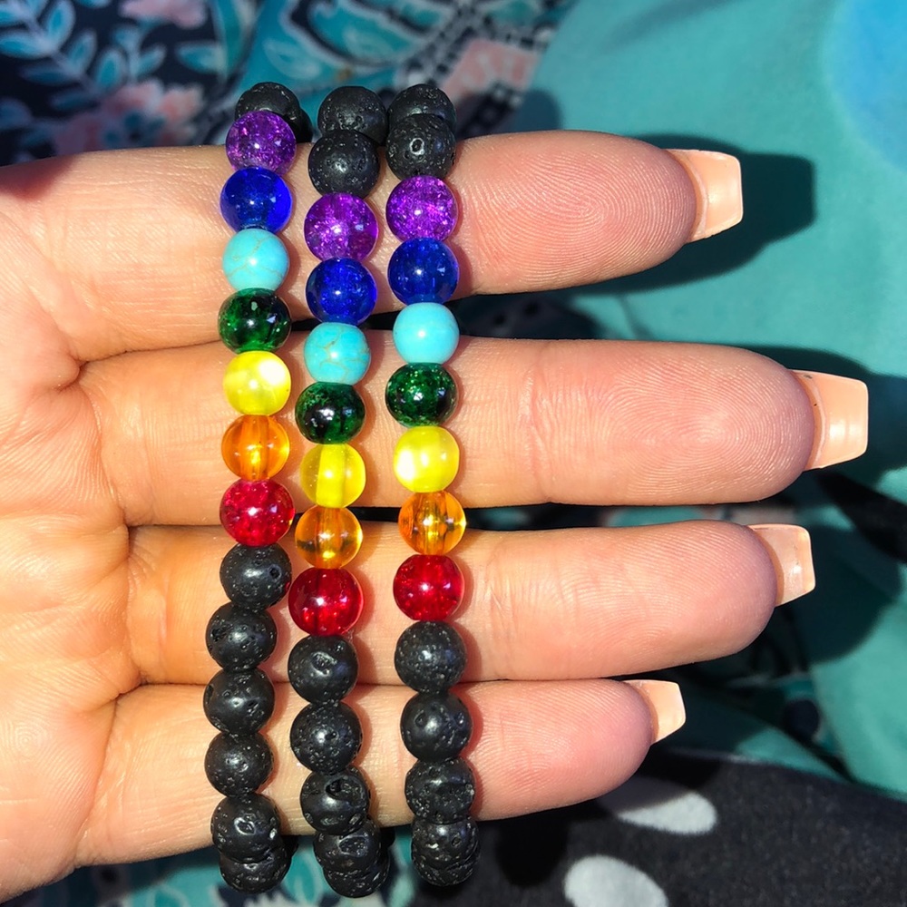 chakra brackets!